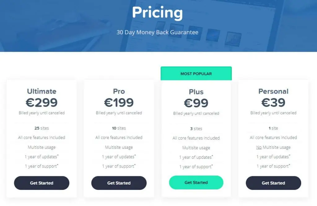 AAWP Pricing
