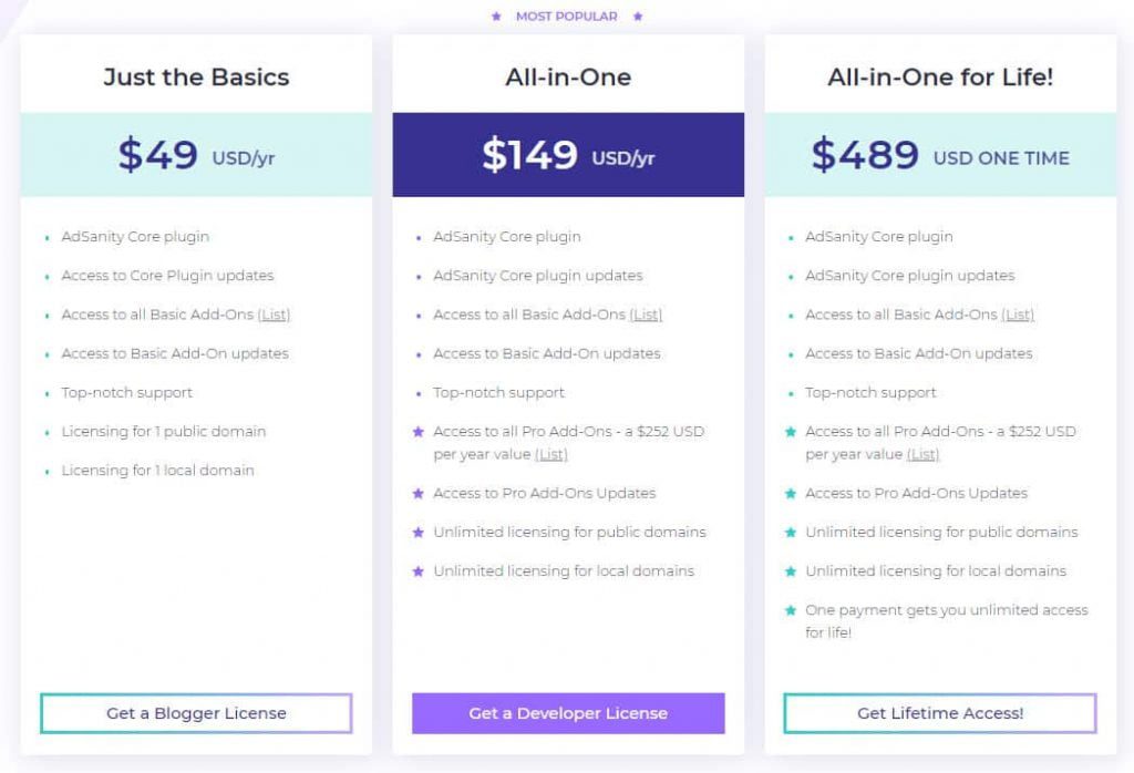 AdSanity Pricing