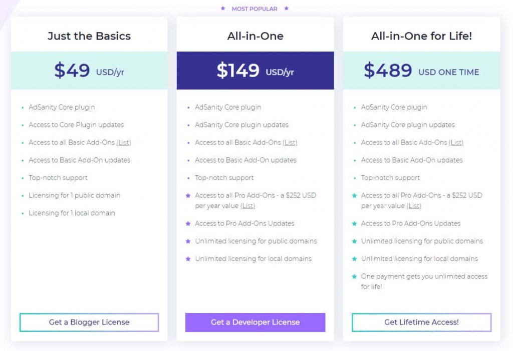AdSanity Pricing