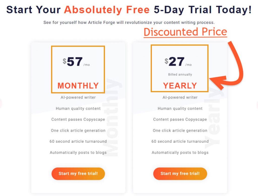 Article Forge Discount