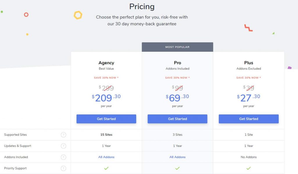 Social Snap Pricing