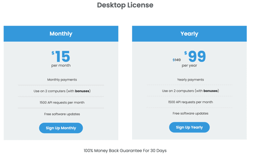 Chimp Rewriter Pricing Chimp Rewriter Pricing