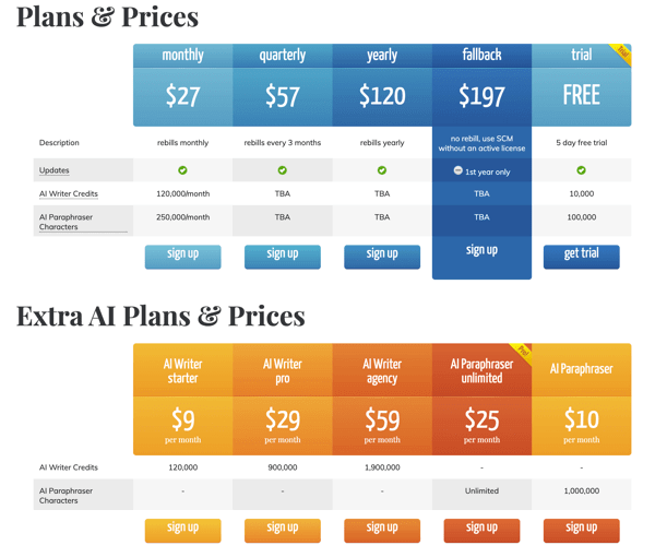 SEO Content Machine Pricing SEO Content Machine Pricing