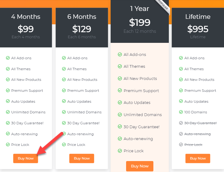 GeoDirectory Plans