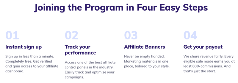 Hostinger Affiliate Program