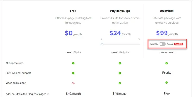 PageFly Pricing Plans
