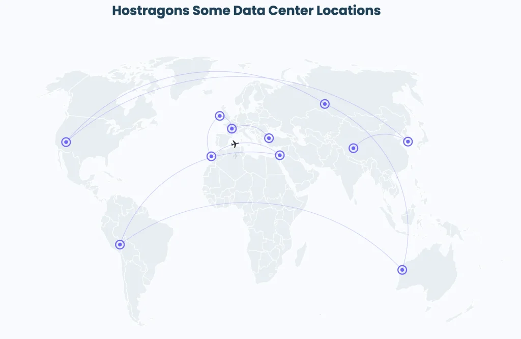Hostragons Network Hostragons Network