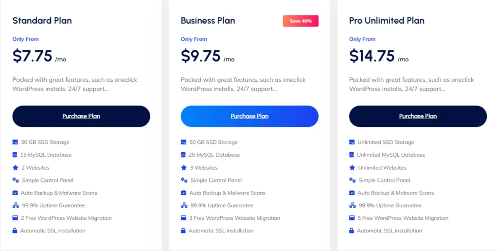 Secure WordPress Hosting Price Secure WordPress Hosting Price