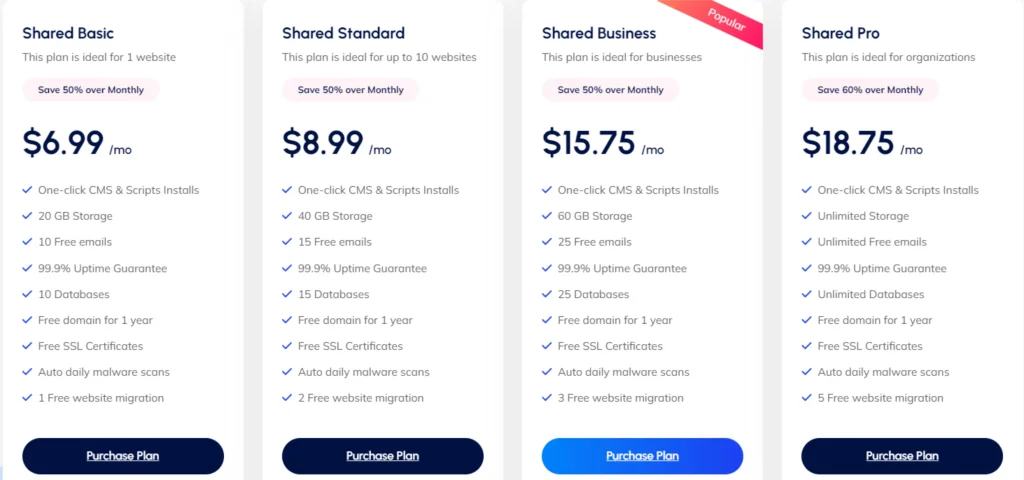 Web Hosting Price Web Hosting Price