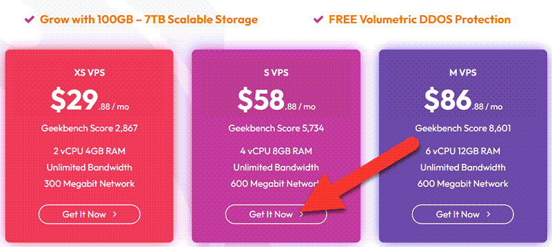 MojoHost Pricing