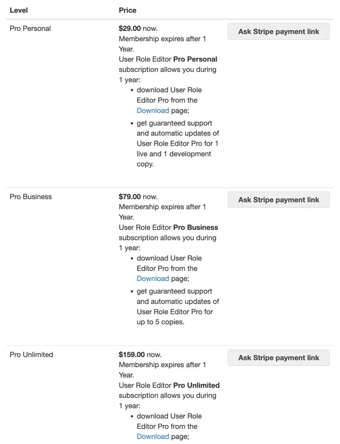 User Role Editor Pricing User Role Editor Pricing
