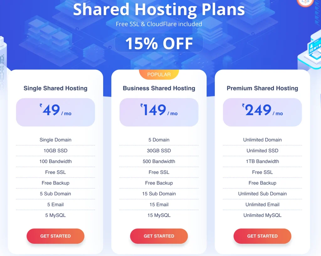 HeroHosty Shared Hosting HeroHosty Shared Hosting