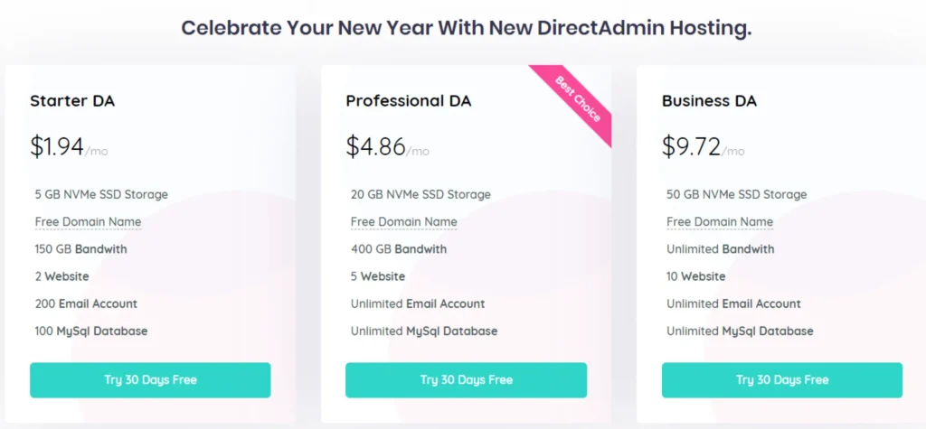 Hosterplan DirectAdmin price Hosterplan DirectAdmin price