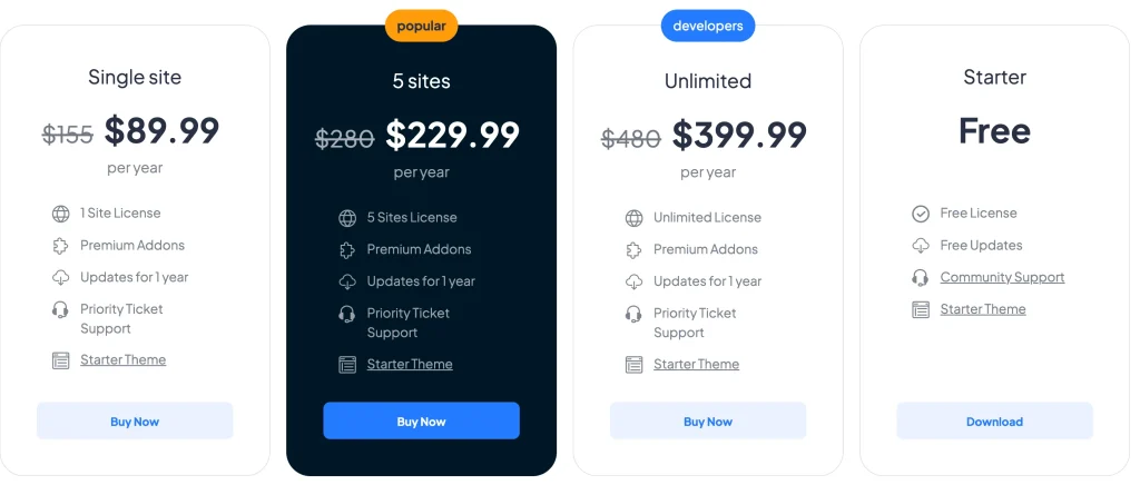 Masterstudy LMS Annual Pricing Masterstudy LMS Annual Pricing