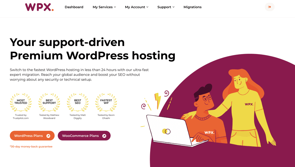 WPX Woocommerce Hosting WPX Woocommerce Hosting