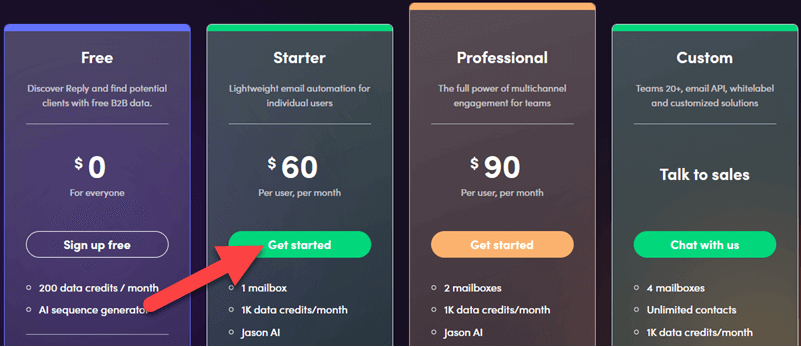 Reply Pricing