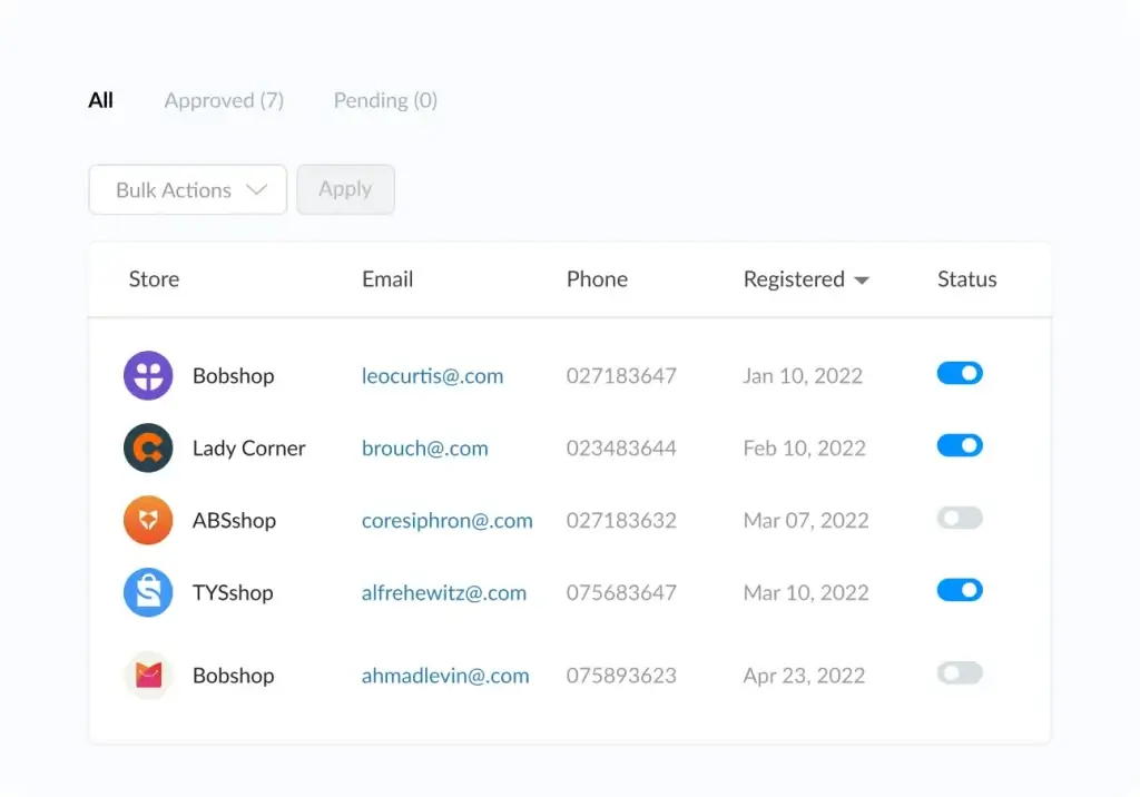 vendor management in Dokan vendor management in Dokan