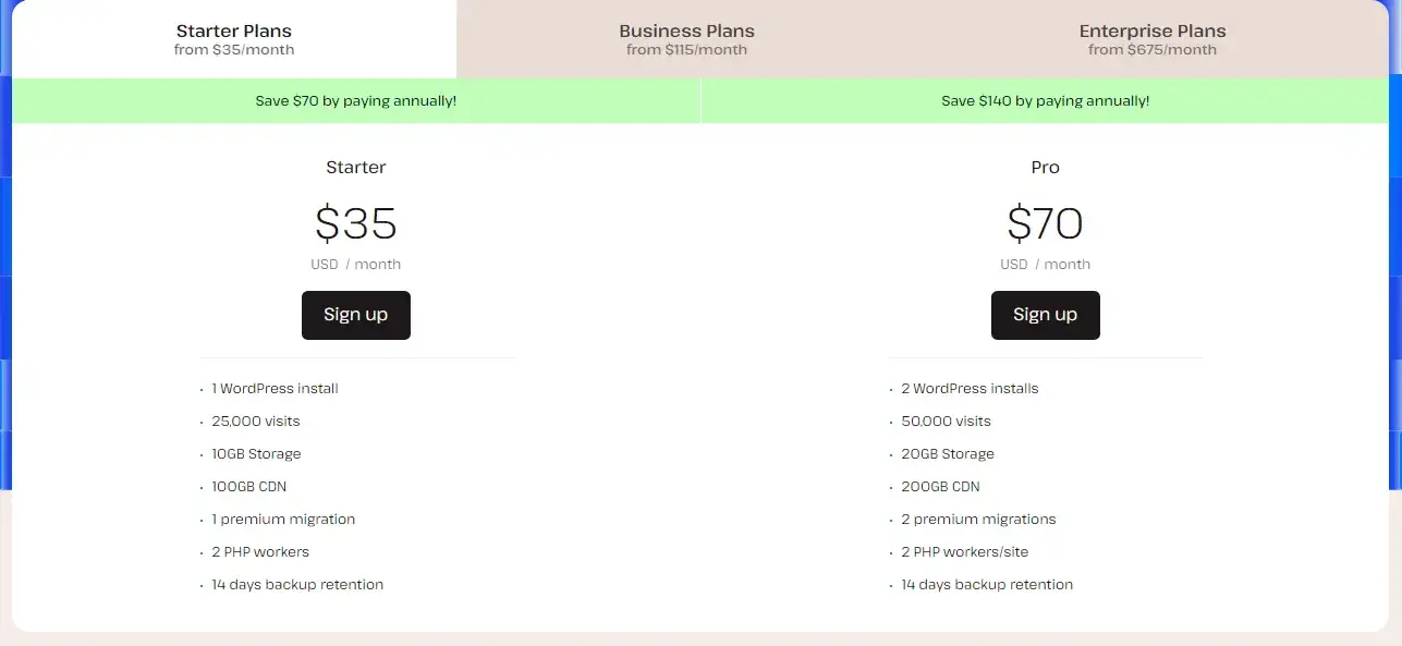 kinsta pricing