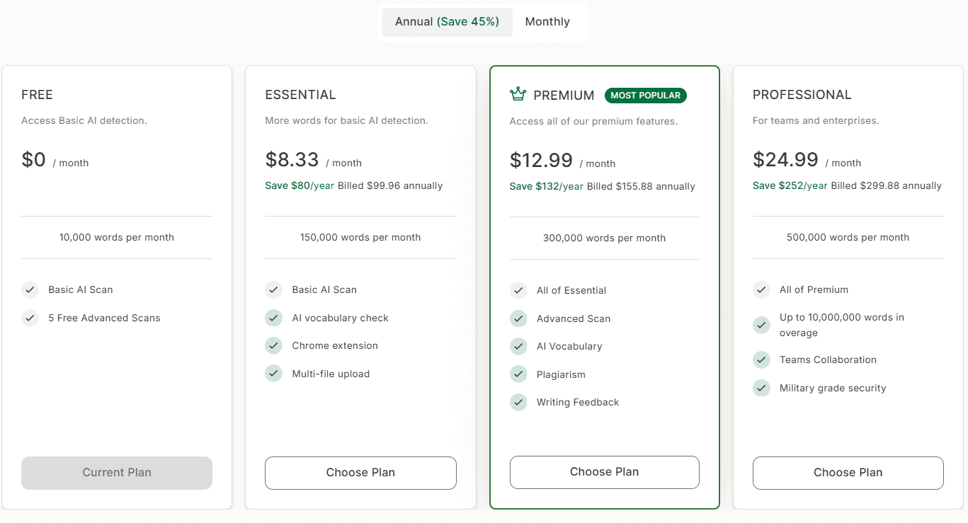 GPTZero Pricing