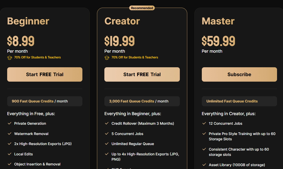 Dzine Pricing