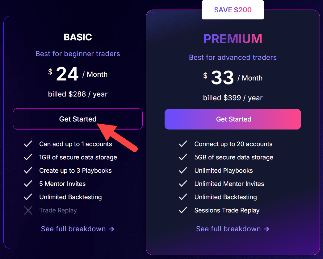 TradeZella Pricing