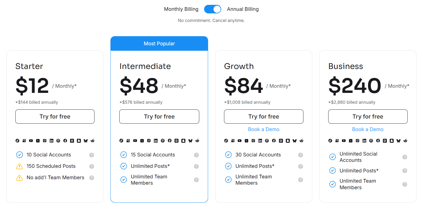 OneUp Pricing