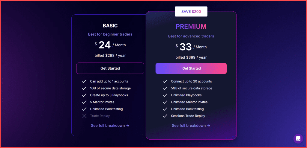 Tradezella Pricing TradeZella Pricing