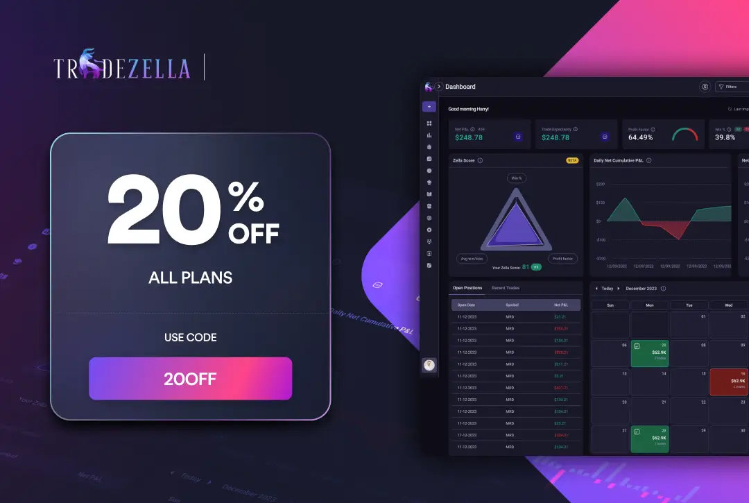 TradeZella Discount